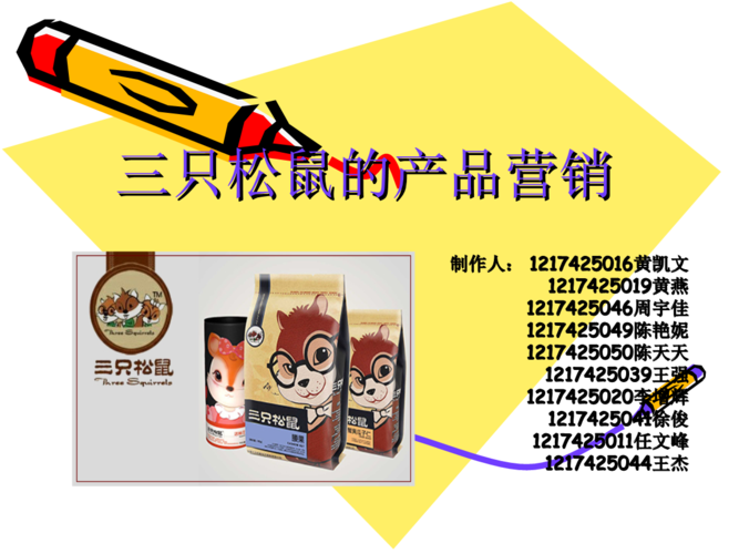 三只松鼠的产品营销摘要.ppt