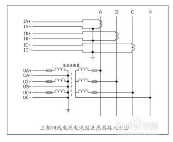 三相三线电压电流经互感器接入方法如下:三相四线电压电流经互感器