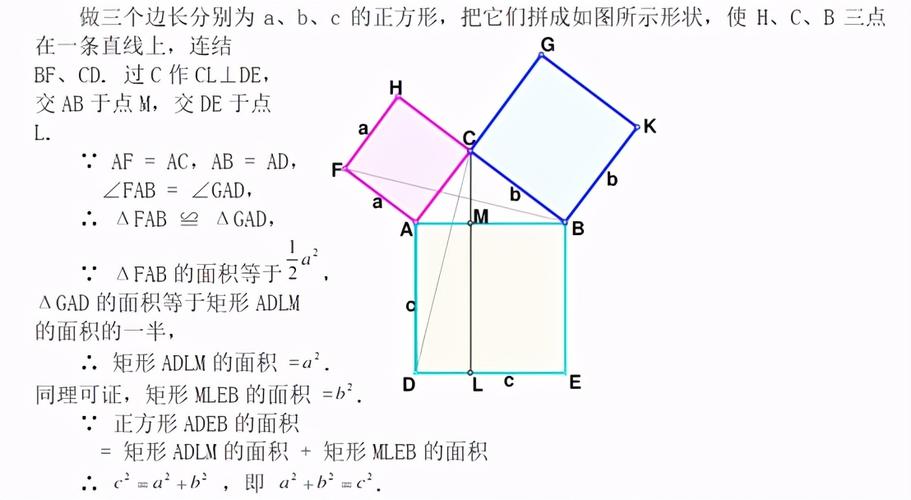 小学生必备科学常识100问31勾股定理的几种证明方法