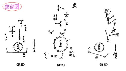虚宿  