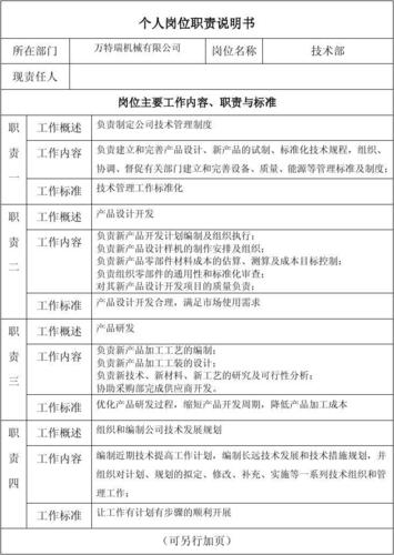 个人岗位职责说明书