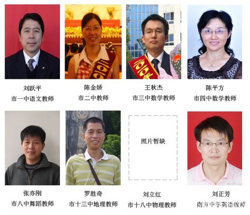 html 炎陵县船形学校校长 赖政炎茶陵县下东中学校长 谭国桃 攸县2010