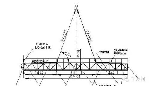 【钢结构·技术】钢结构建筑单品主桁架安装是怎样的?