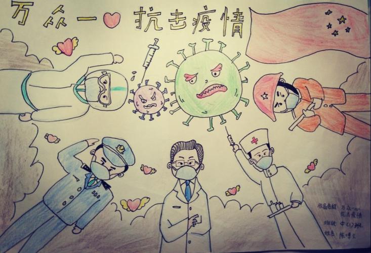 (二)本庄镇幼儿园"爱心绘画 童心抗疫"亲子绘画比赛评选