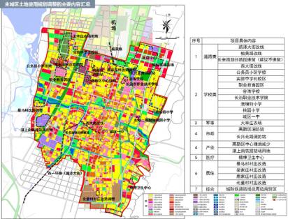 长治市城市总体规划(2011-2030)调整方案公示