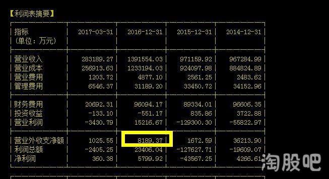 2016年中孚实业股票增发行情