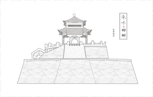  源味·邯郸> 河北师范大学 杜鹏辉 #青春答卷2016