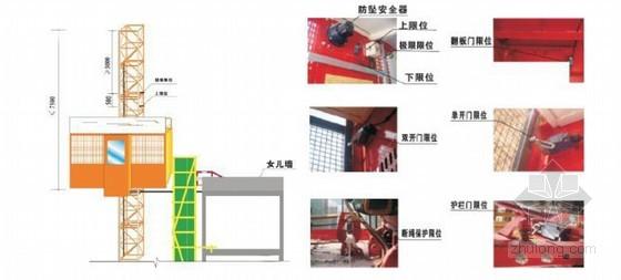施工升降机