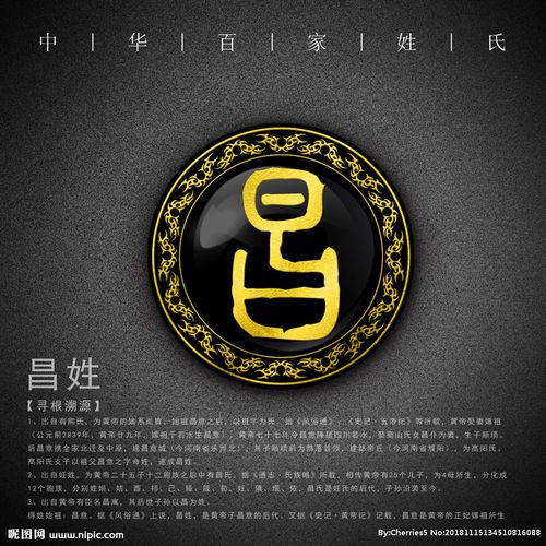 姓氏 昌设计图__传统文化_文化艺术_设计图库_昵图网nipic.com