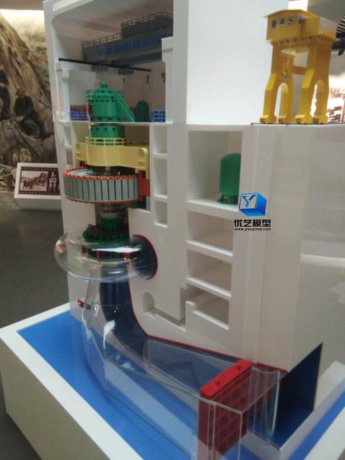 [优艺模型] 混流式水轮机模型,水轮发电机模型