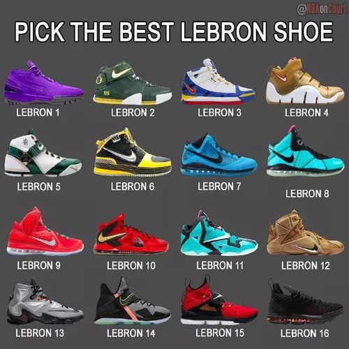 詹姆斯历代战靴,哪款是你的菜?