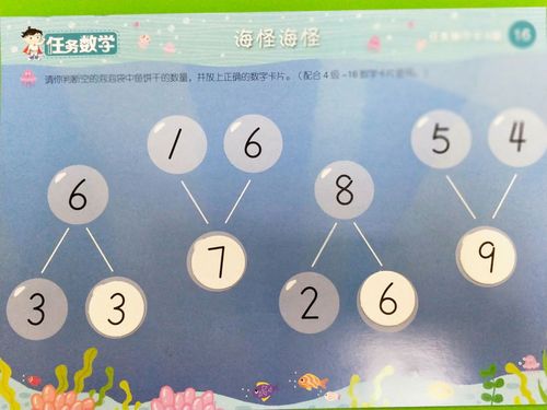 【荥经.智慧星幼儿园】云朵～～《分成,合成式》