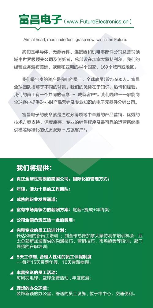 工作要逼格,更要实现自我(富昌电子巡回校招,我们等你