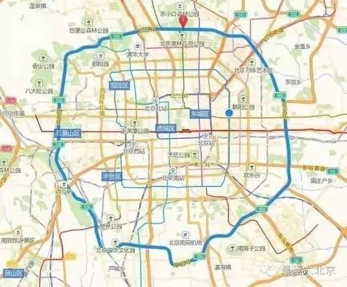 北京环路知多少