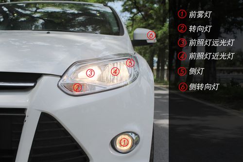 前照灯就是常说的前大灯,包括近光灯和远光灯(有些前照灯会将远光和