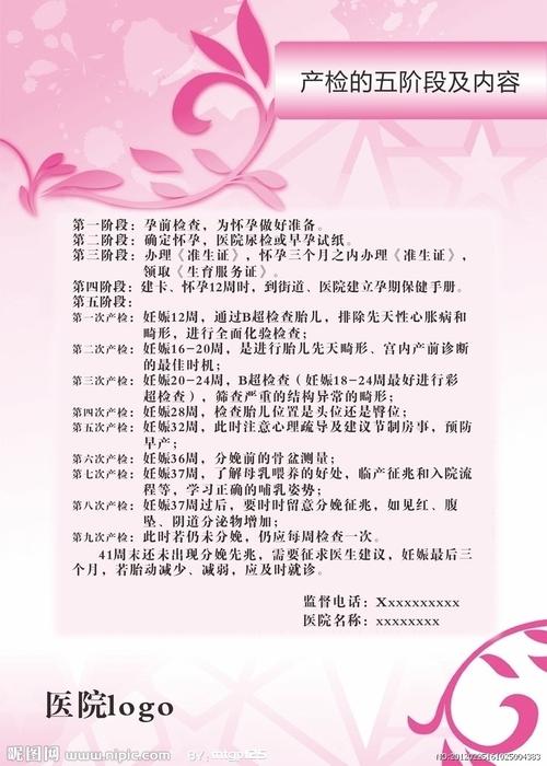 产检 产科 科室介绍图片