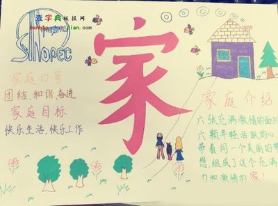 最美家庭主题手抄报 赞美家乡的手抄报