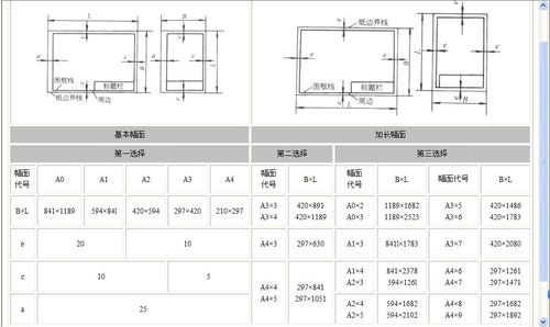 标准cad图纸a1图框,标题栏及明细栏尺寸样式字体是多大?