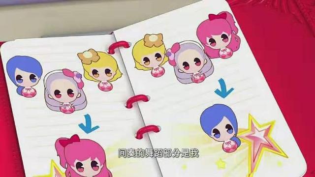 菲梦少女:来看看几位偶像的画作,苏绘很专业,她的画风