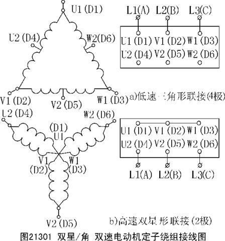 双速电动机定子绕组的出线端共有几个