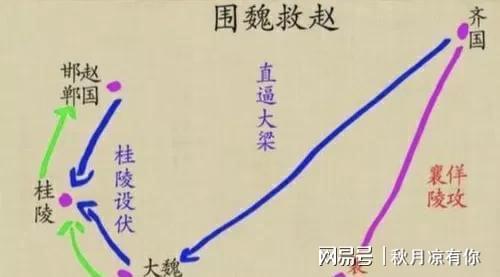 桂陵之战对战国格局的影响秦国有了可乘之机从此崛起