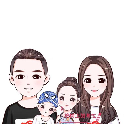 卡通亲子头像,等你来拿