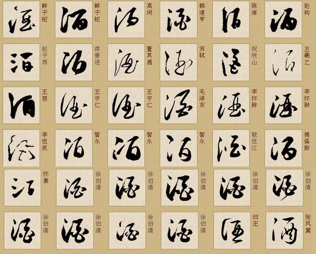 酒字的草书写法