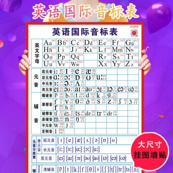 字母表墙贴汉语拼音拼读训练挂图声母韵母常用音节表 48个国际音标表