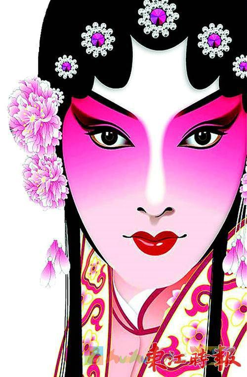 脸谱简笔画:花旦的分类