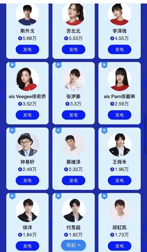 明日之子四季家族演唱会名单.来康康都有哪些糊糊