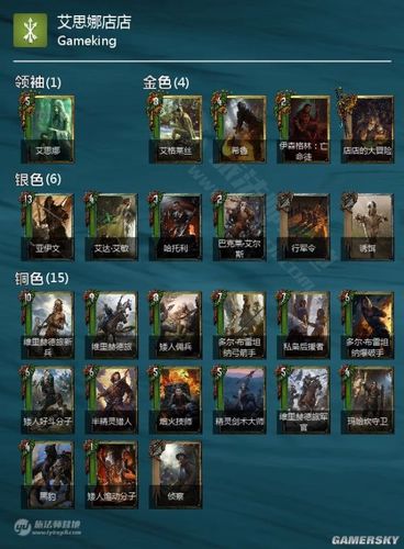 3分钟学会一套牌《巫师之昆特牌》艾思娜店店卡组推荐