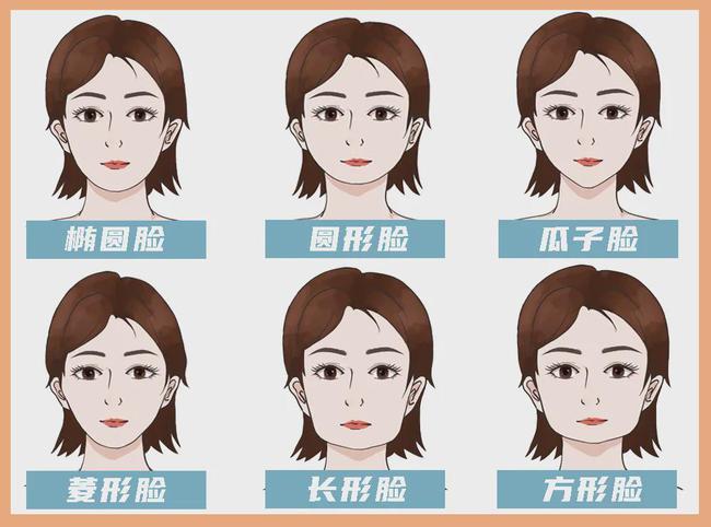 6种不同脸型化妆技巧|眉形|菱形脸|腮红|瓜子脸|修容