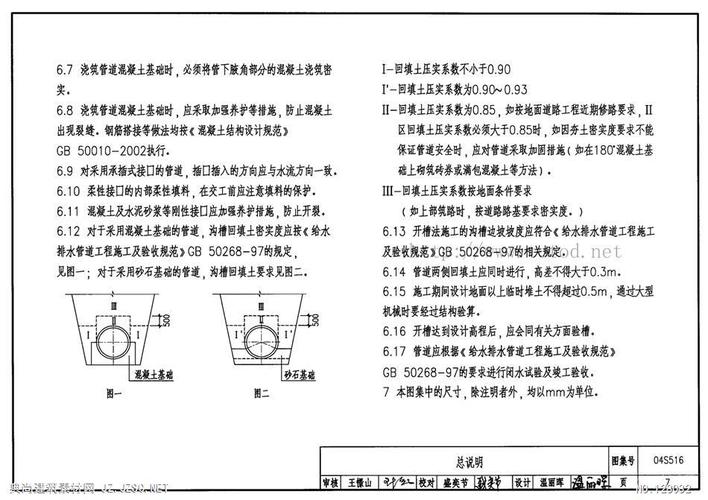 04s516pdf文本 给水排水pdf文本