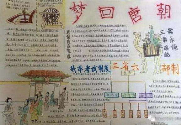 关于唐朝历史的小学生手抄报