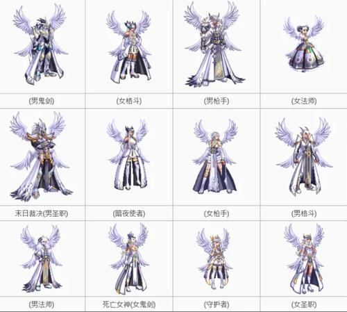 第三:苍穹之翼套第十二套天空,也是国服第十套天空,白色的一套是普通