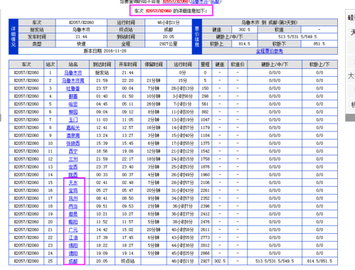 车次 k2057/k2060                        bsp