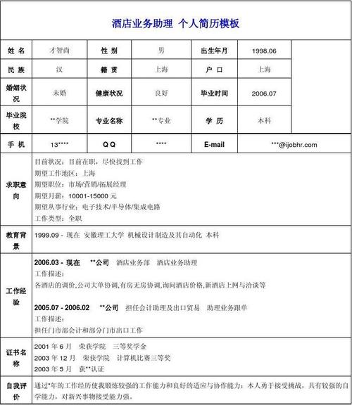酒店业务助理个人简历模板