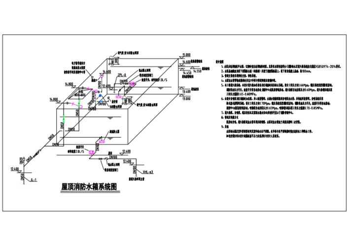屋顶消防水箱系统图.pdf 1页