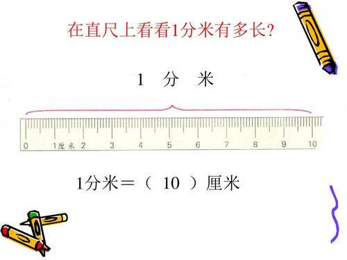 在直尺上看看1分米有多长?   分 米 1分米=(    )厘米