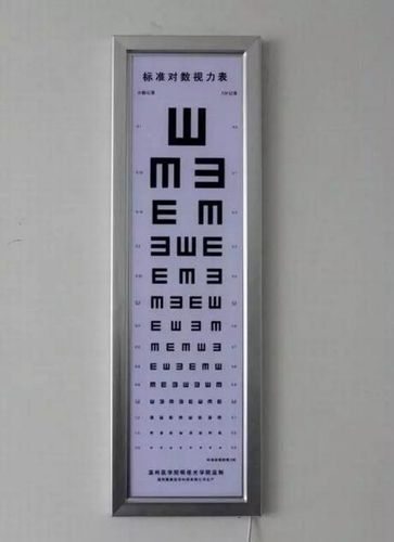 距离标准视力表5米距离,先后捂住一只眼睛,进行单眼测试.
