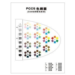 pccs色相环