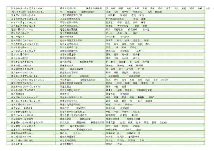 ハレハレヤ朗朗晴天羽生まゐご日语中文翻译谐音.pdf 1页