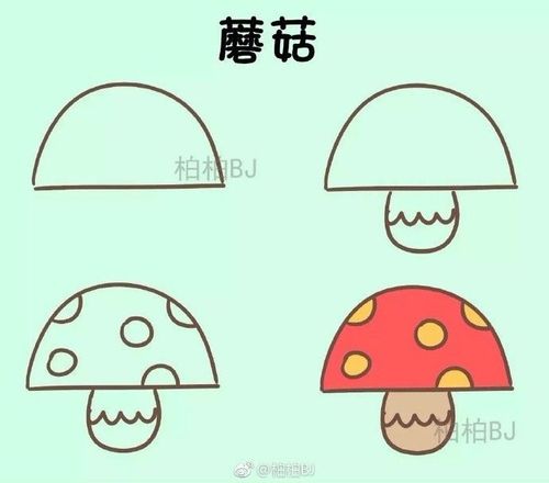 简笔画圆形椭圆形正方形的变形记