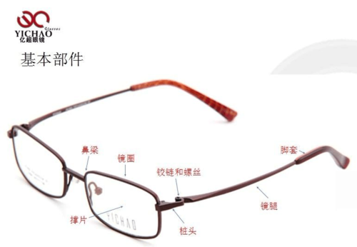 所有分类 工程科技 眼镜架结构介绍  眼镜架是眼镜的重要组成部分