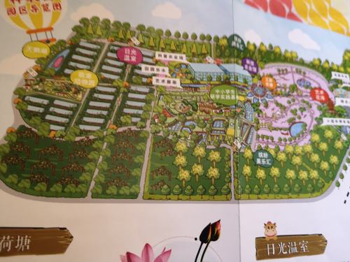 游卓正,神农园.享田园奇超之旅