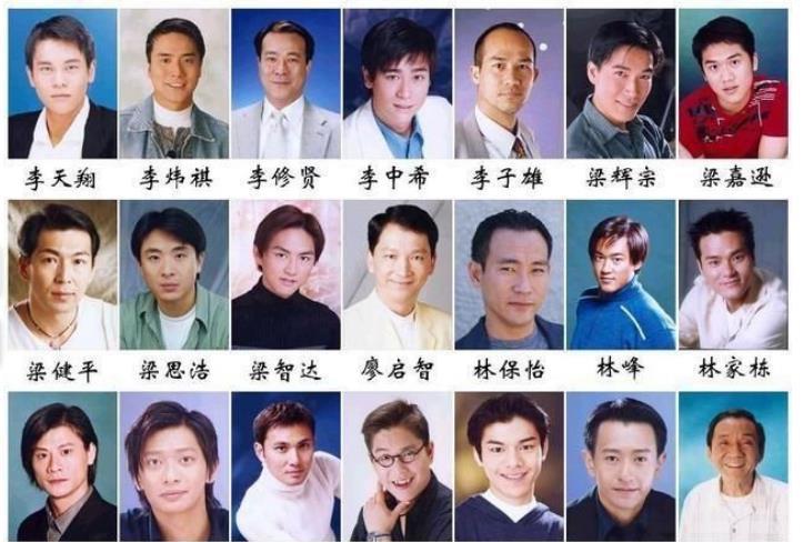 香港7080年代男演员你都认识吗你认识几个