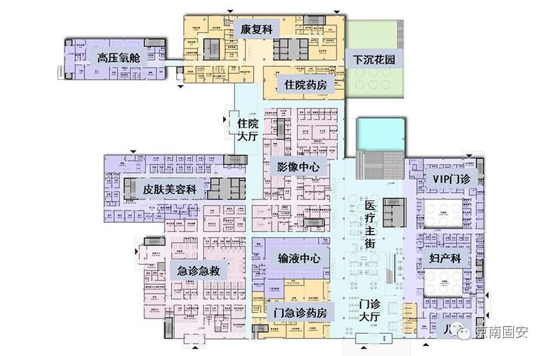 护理"为特色,集"医疗,康复,养老,防保,急救,科教"功能于一体的国际化