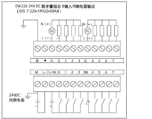 西门子plc模块 s7-200cn 6es7223-1ph22-0xa88