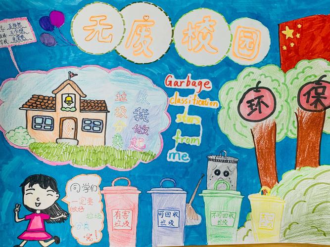 "无废校园 从我做起" ——光荣巷小学一,三,六年级绘画作品展