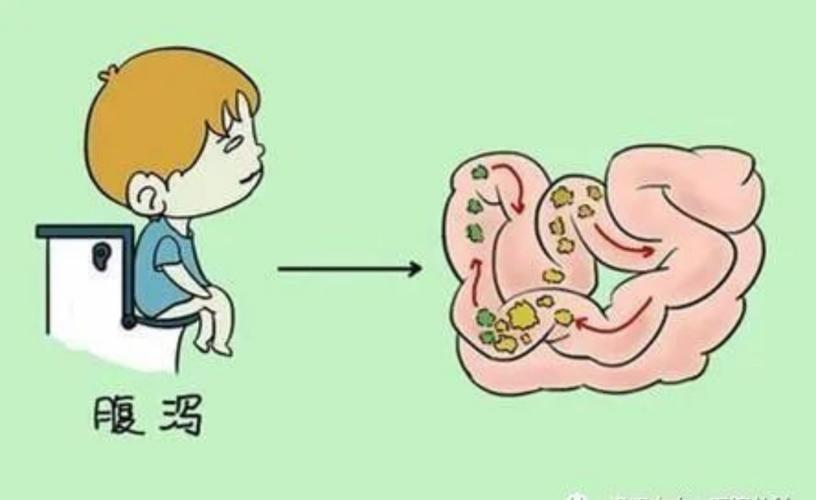 小儿秋季腹泻怎么预防
